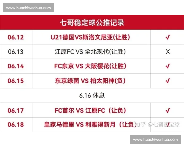 布努神扑 + 温情拥抱！皇马 1-1 利雅得新月，世俱杯见证传奇瞬间